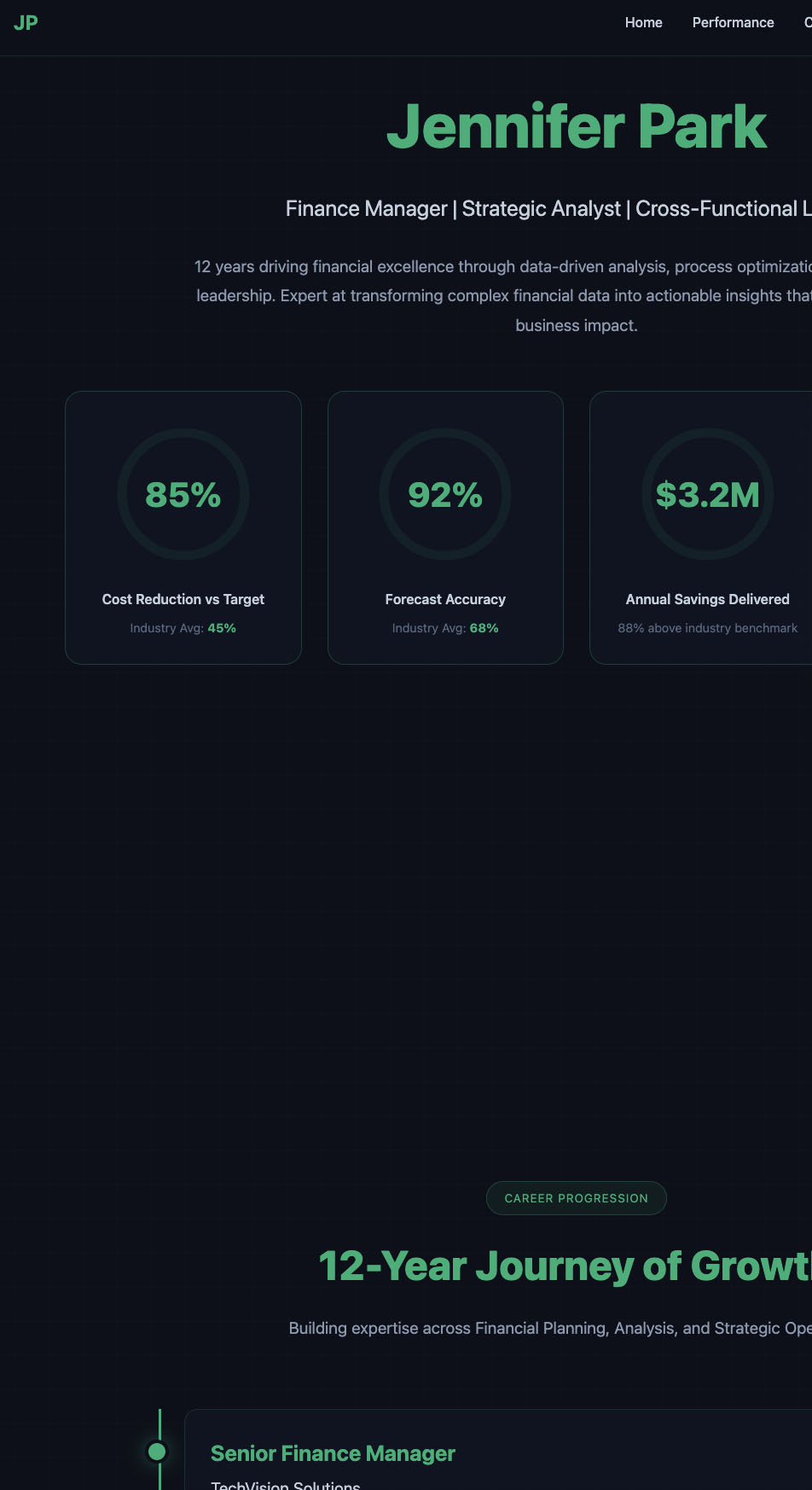 Marketing Director Profile